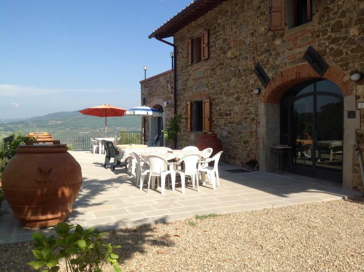 Agriturismo Prato Barone Rufina Ngoại thất bức ảnh