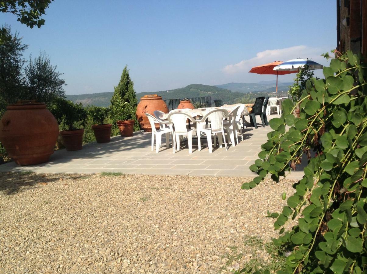 Agriturismo Prato Barone Rufina Ngoại thất bức ảnh